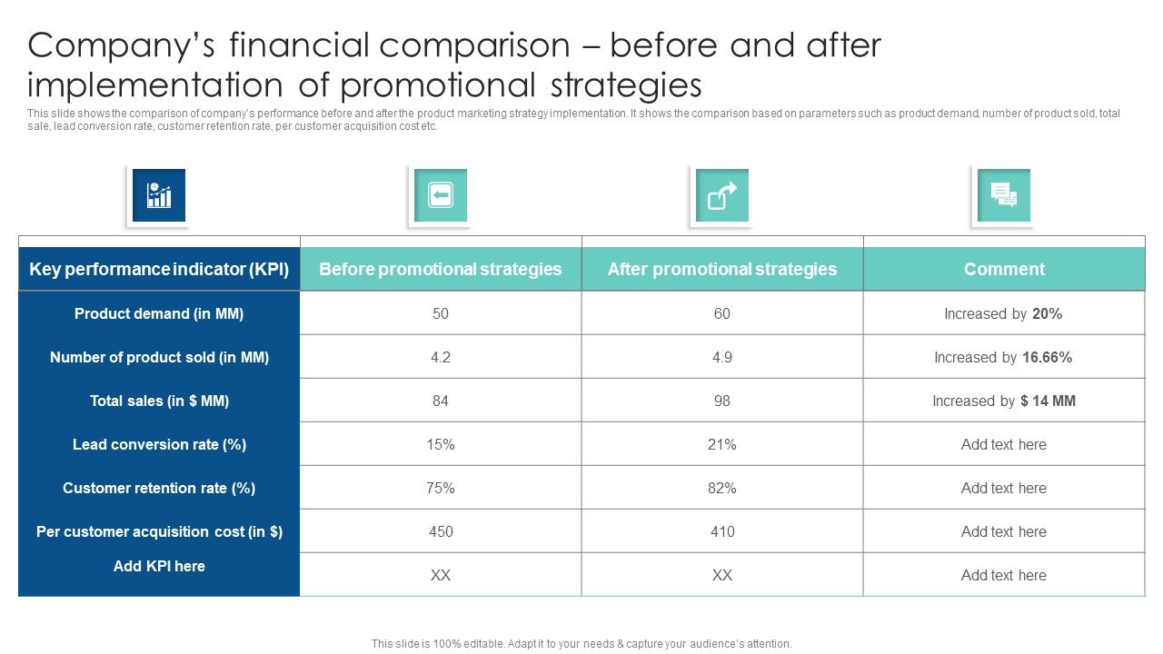 Companys_Financial_Comparison_Before_And_After_Implementation_Customer_Acquisition_Through_Advertising_Elements_PDF_Slide_1.jpg