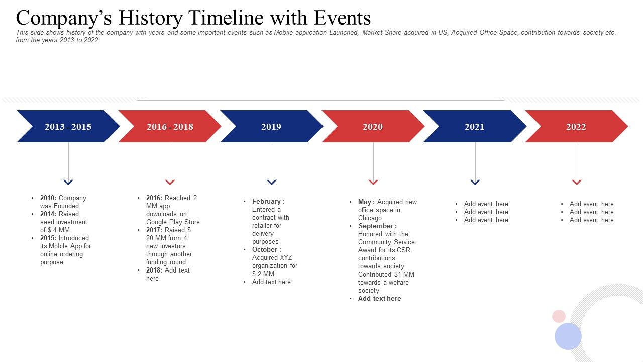 Companys_History_Timeline_With_Events_Template_PDF_Slide_1.jpg
