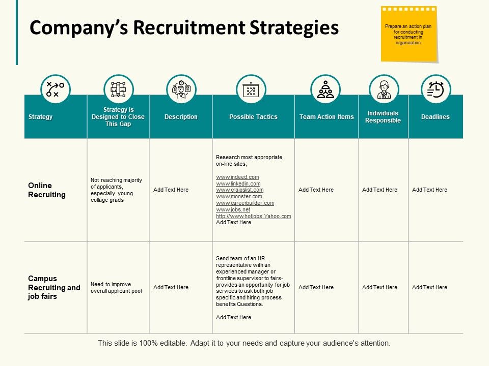 Companys_Recruitment_Strategies_Ppt_PowerPoint_Presentation_Model_Information_Slide_1.jpg