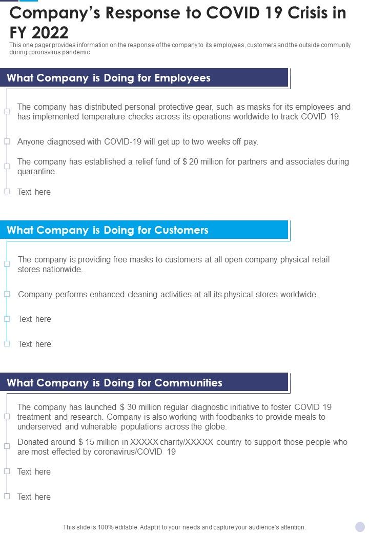 Companys_Response_To_COVID_19_Crisis_In_FY_2022_Template_190_One_Pager_Documents_Slide_1.jpg