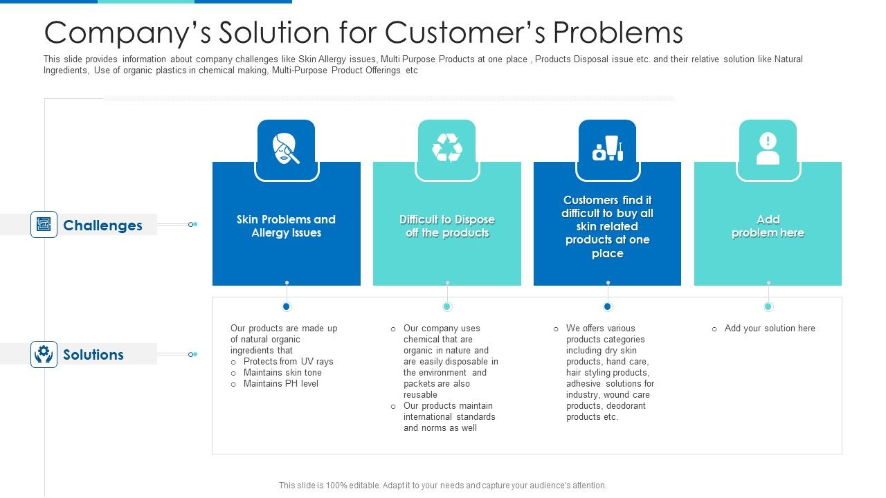 Companys_Solution_For_Customers_Problems_Ppt_Gallery_Master_Slide_PDF_Slide_1.jpg