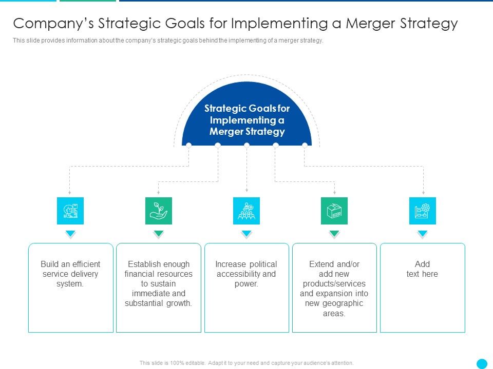Companys_Strategic_Goals_Forimplementing_A_Merger_Strategy_Elements_PDF_Slide_1.jpg