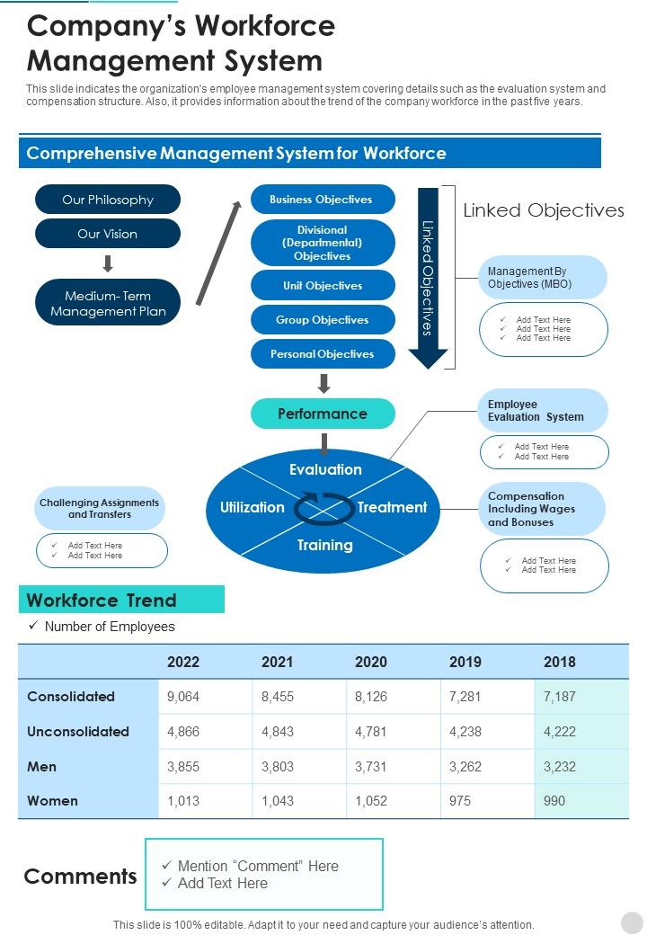 Companys_Workforce_Management_System_One_Pager_Documents_Slide_1.jpg