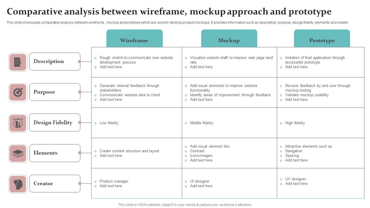 Comparative_Analysis_Between_Wireframe_Mockup_Approach_And_Prototype_Microsoft_PDF_Slide_1.jpg