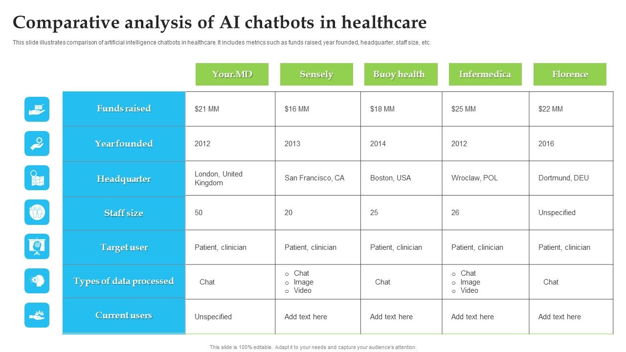 Comparative_Analysis_Of_AI_Chatbots_In_Healthcare_Template_PDF_Slide_1.jpg