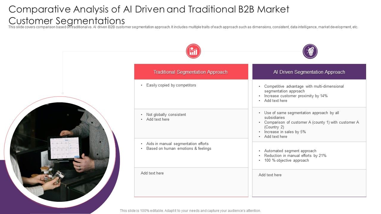 Comparative_Analysis_Of_AI_Driven_And_Traditional_B2B_Market_Customer_Segmentations_Pictures_PDF_Slide_1.jpg