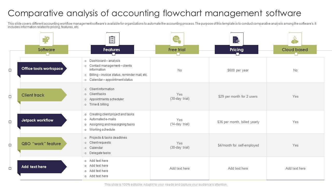 Comparative_Analysis_Of_Accounting_Flowchart_Management_Software_Brochure_PDF_Slide_1.jpg