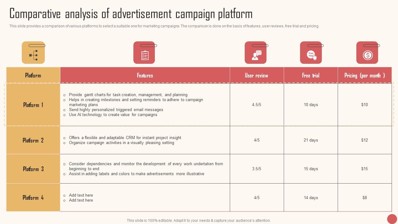 Comparative_Analysis_Of_Advertisement_Campaign_Platform_Summary_PDF_Slide_1.jpg