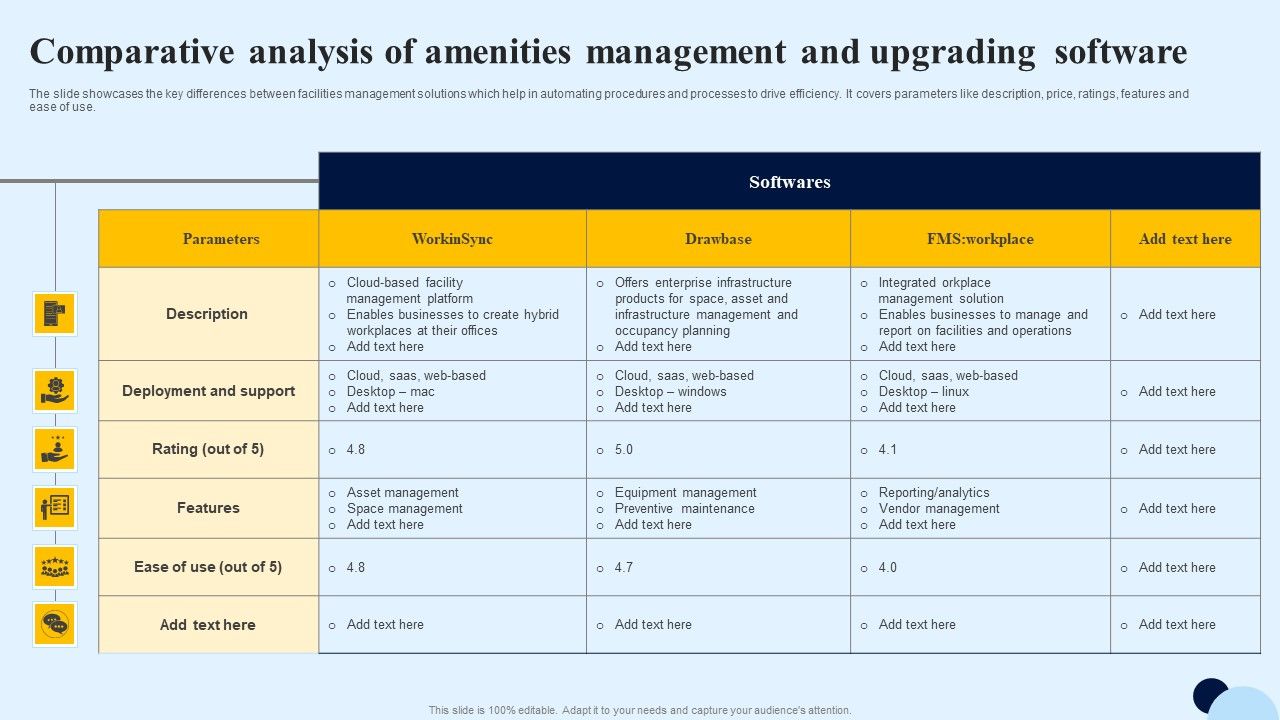 Comparative_Analysis_Of_Amenities_Management_And_Upgrading_Software_Inspiration_PDF_Slide_1.jpg