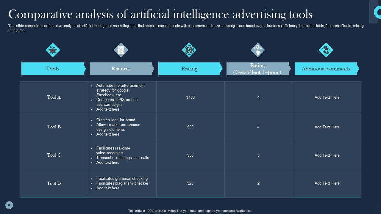 Comparative_Analysis_Of_Artificial_Intelligence_Advertising_Tools_Portrait_PDF_Slide_1.jpg