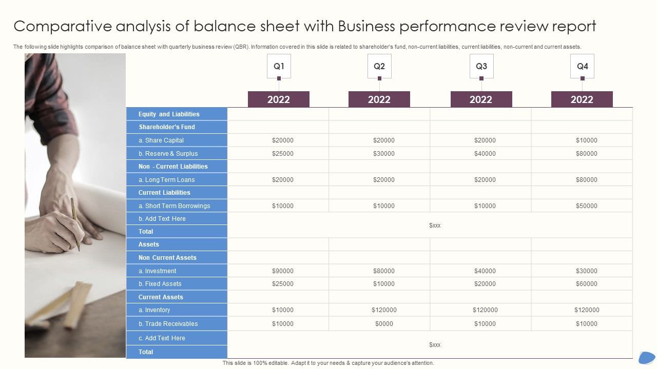 Comparative_Analysis_Of_Balance_Sheet_With_Business_Performance_Review_Report_Background_PDF_Slide_1.jpg