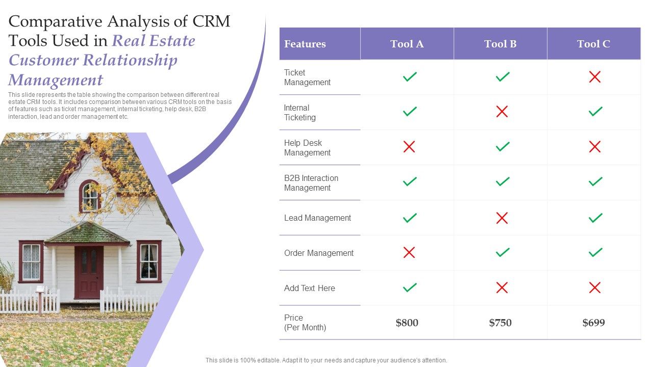 Comparative_Analysis_Of_CRM_Tools_Used_In_Real_Estate_Customer_Relationship_Management_Slides_PDF_Slide_1.jpg