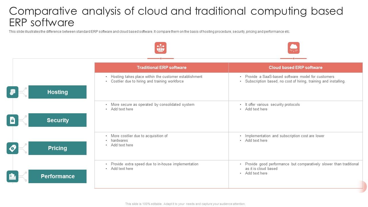 Comparative_Analysis_Of_Cloud_And_Traditional_Computing_Based_Erp_Software_Demonstration_PDF_Slide_1.jpg