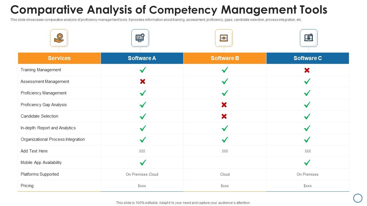 Comparative_Analysis_Of_Competency_Management_Tools_Themes_PDF_Slide_1.jpg