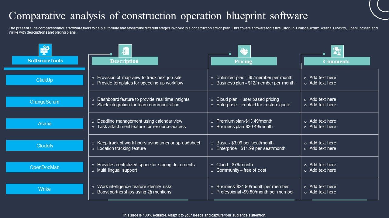 Comparative_Analysis_Of_Construction_Operation_Blueprint_Software_Template_PDF_Slide_1.jpg