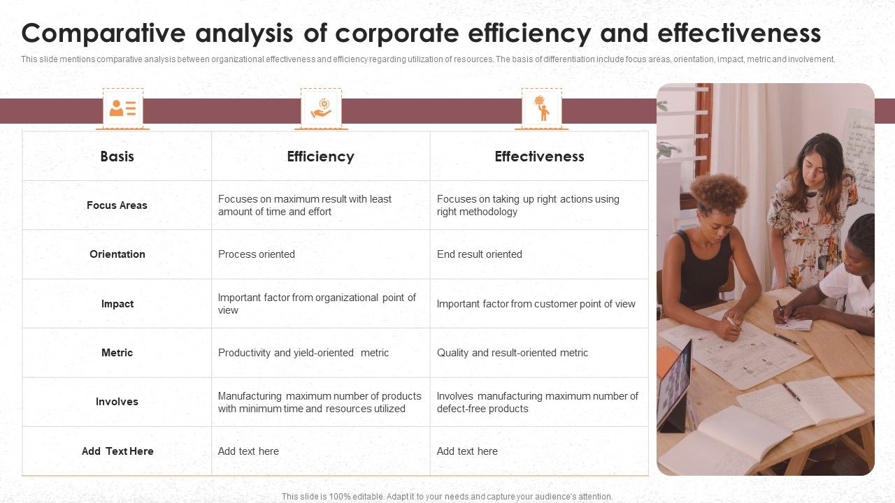 Comparative_Analysis_Of_Corporate_Efficiency_And_Effectiveness_Portrait_PDF_Slide_1.jpg