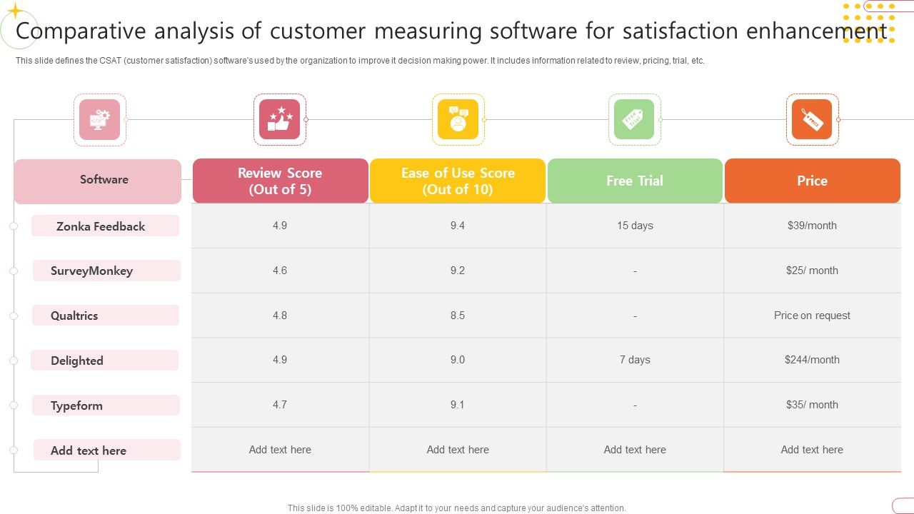 Comparative_Analysis_Of_Customer_Measuring_Software_For_Satisfaction_Enhancement_Mockup_PDF_Slide_1.jpg