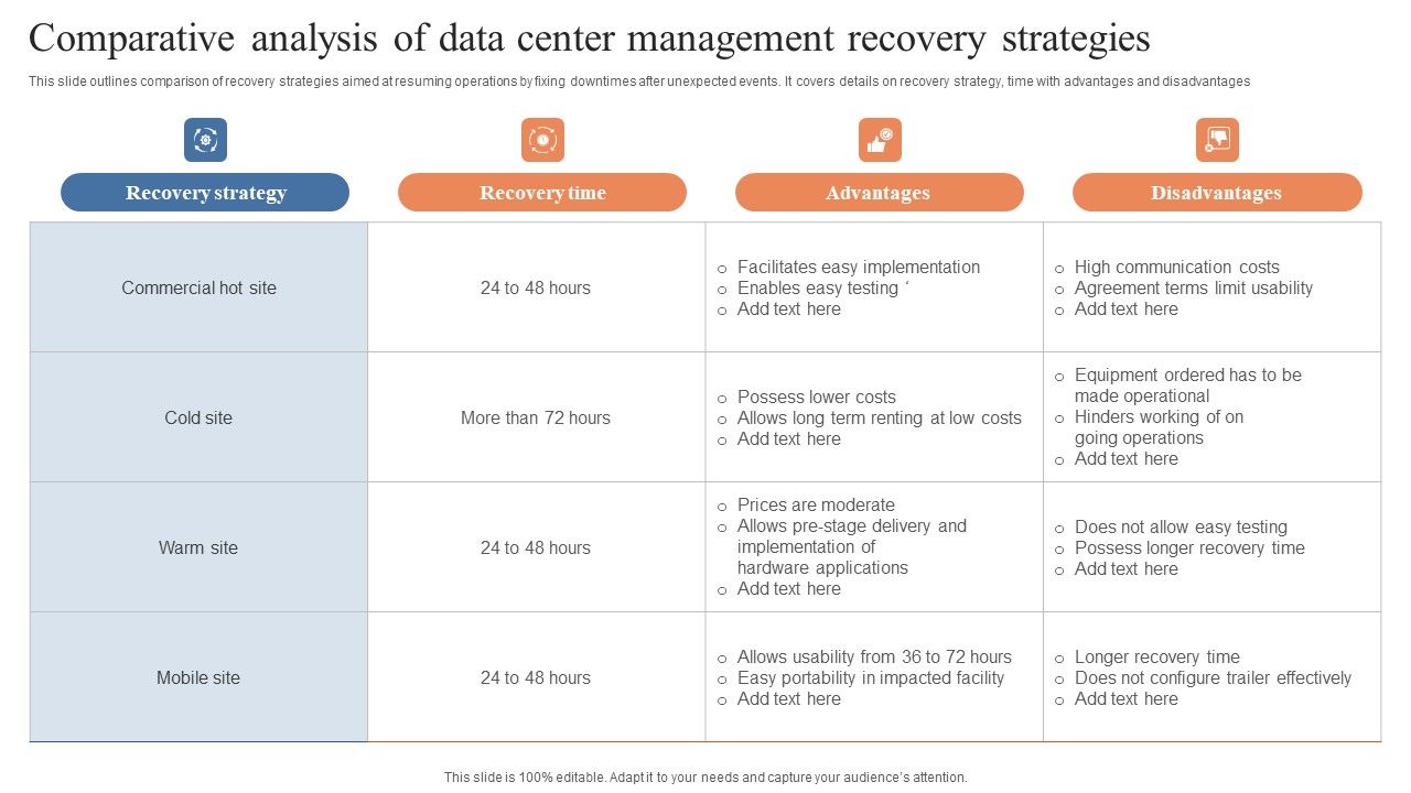 Comparative_Analysis_Of_Data_Center_Management_Recovery_Strategies_Professional_PDF_Slide_1.jpg