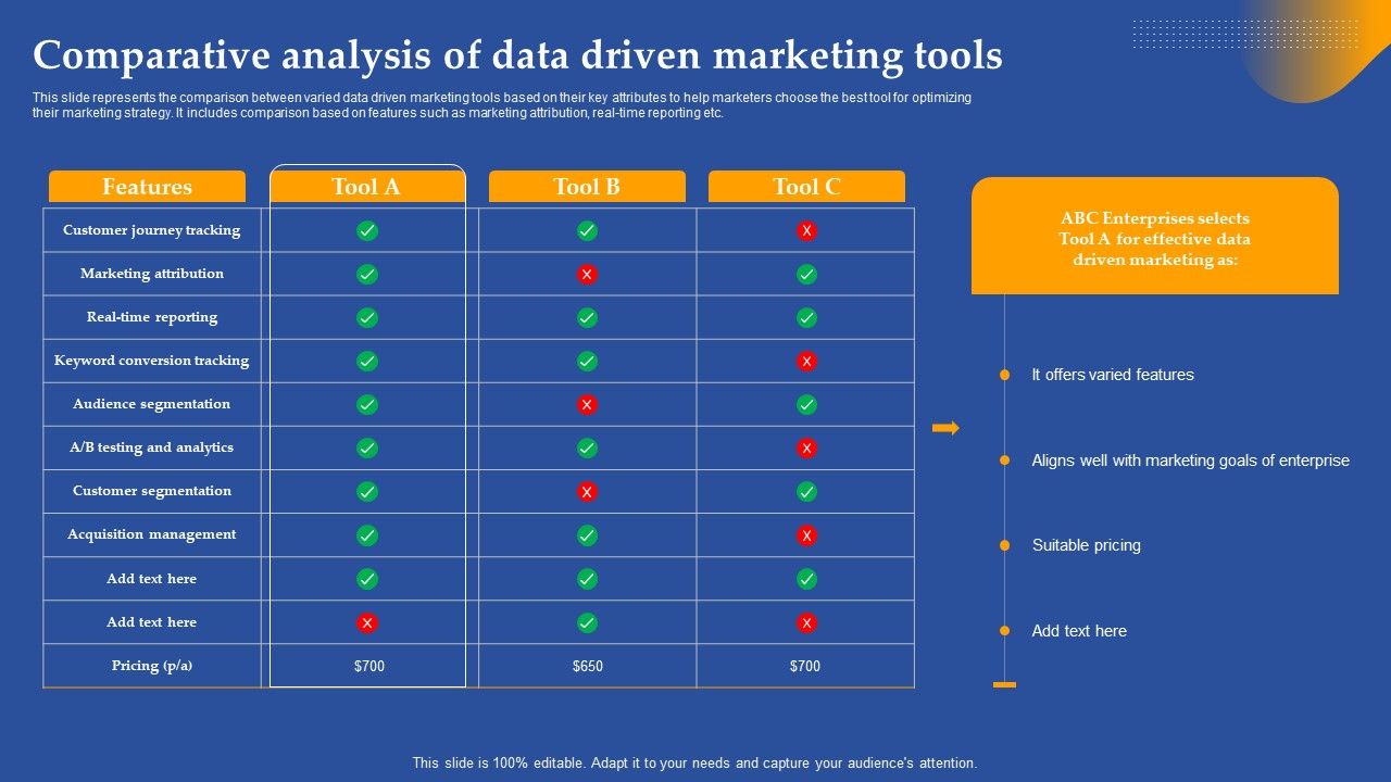 Comparative_Analysis_Of_Data_Driven_Marketing_Tools_Ppt_Summary_Slide_Download_PDF_Slide_1.jpg