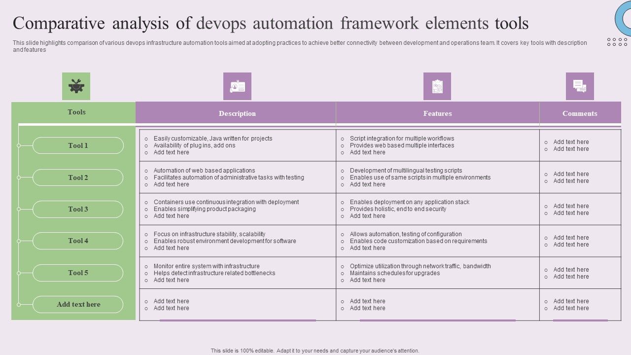 Comparative_Analysis_Of_Devops_Automation_Framework_Elements_Tools_Ideas_PDF_Slide_1.jpg