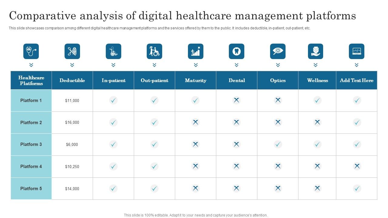 Comparative_Analysis_Of_Digital_Healthcare_Management_Platforms_Topics_PDF_Slide_1.jpg