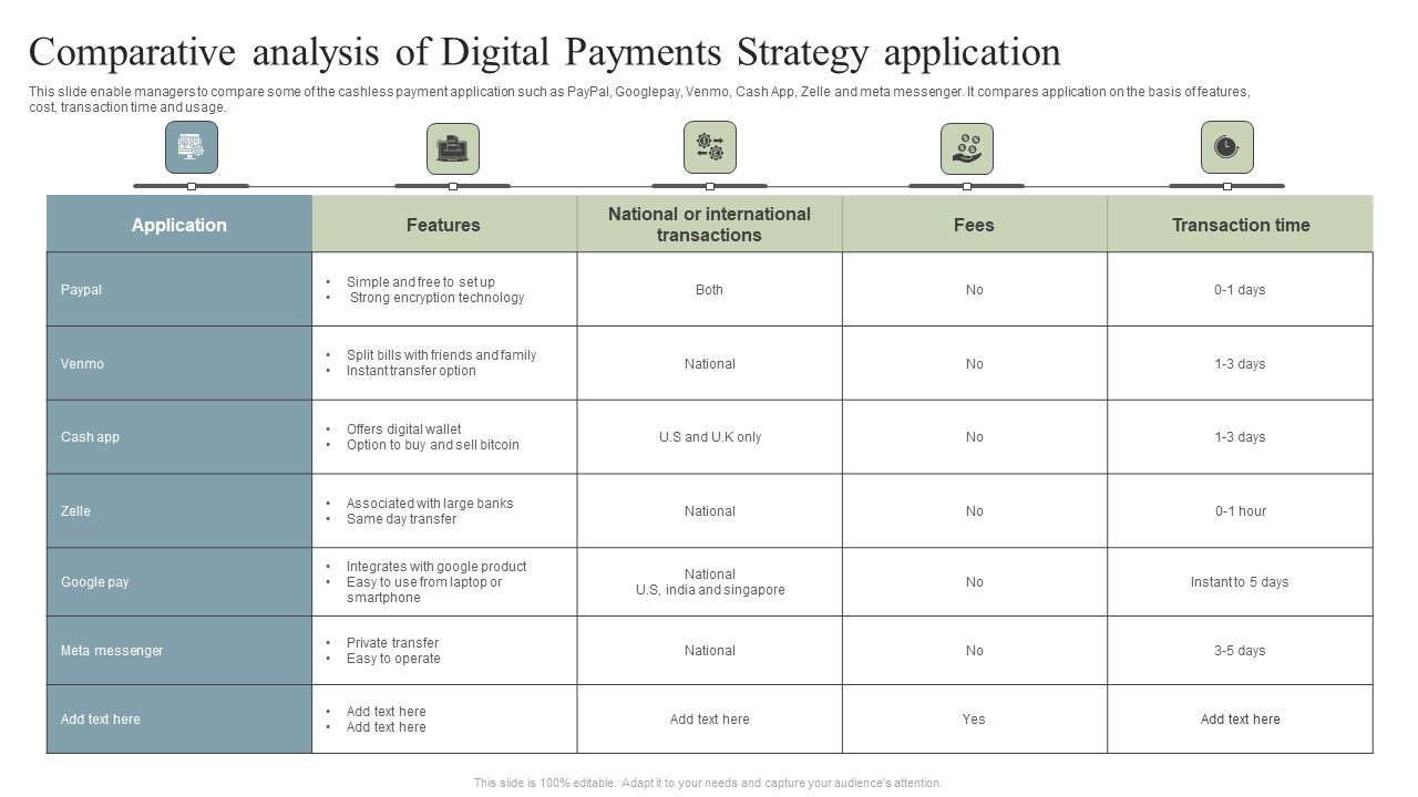 Comparative_Analysis_Of_Digital_Payments_Strategy_Application_Ppt_File_Backgrounds_PDF_Slide_1.jpg