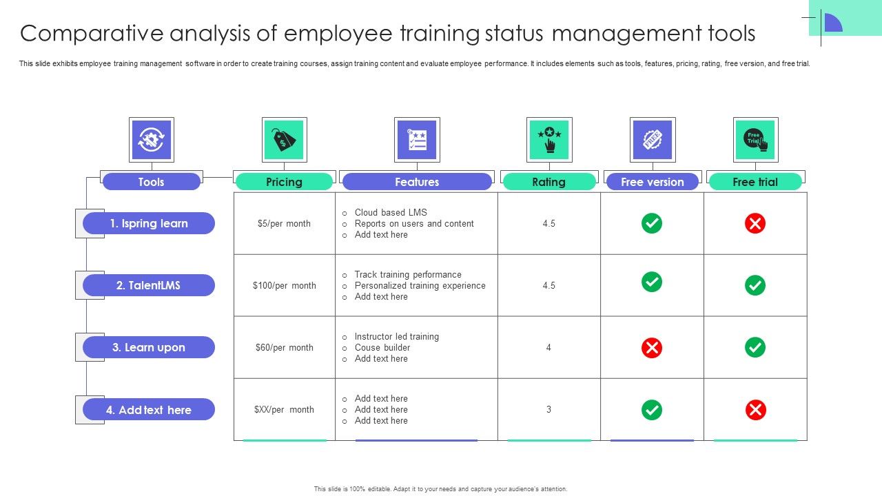 Comparative_Analysis_Of_Employee_Training_Status_Management_Tools_Slides_PDF_Slide_1.jpg
