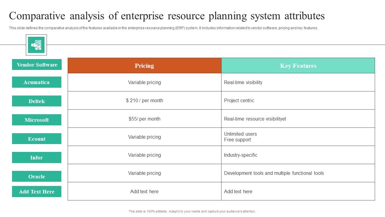 Comparative_Analysis_Of_Enterprise_Resource_Planning_System_Attributes_Elements_PDF_Slide_1.jpg