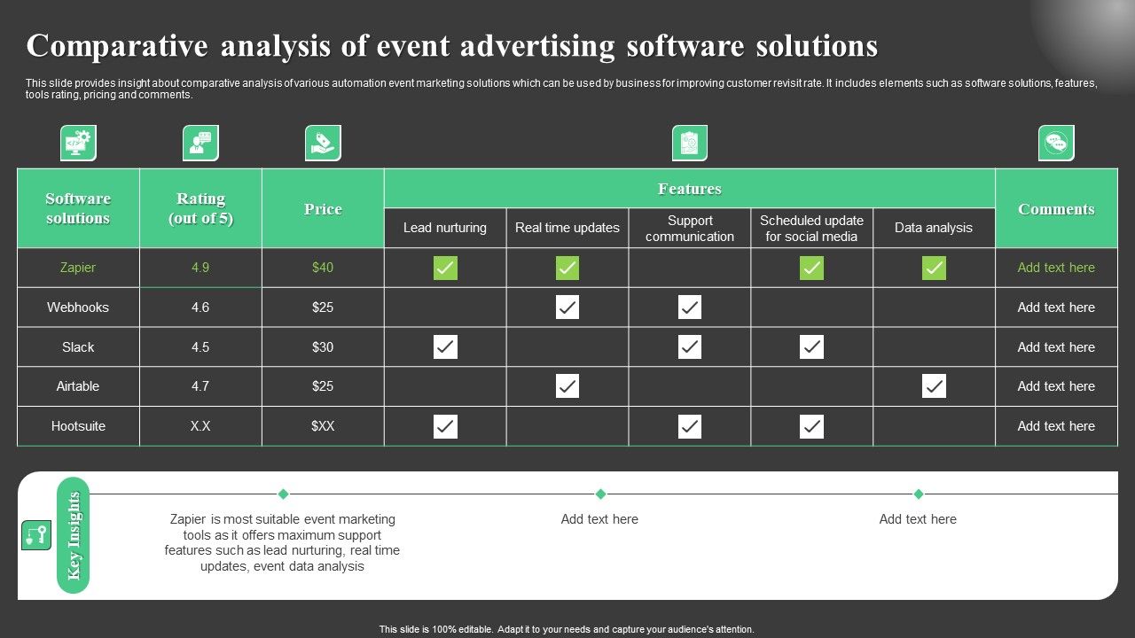 Comparative_Analysis_Of_Event_Advertising_Software_Solutions_Diagrams_PDF_Slide_1.jpg