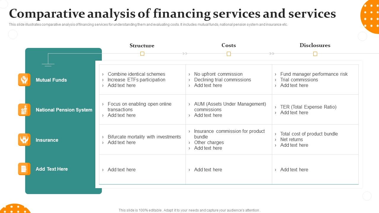 Comparative_Analysis_Of_Financing_Services_And_Services_Ppt_PowerPoint_Presentation_Layouts_Graphic_Images_PDF_Slide_1.jpg