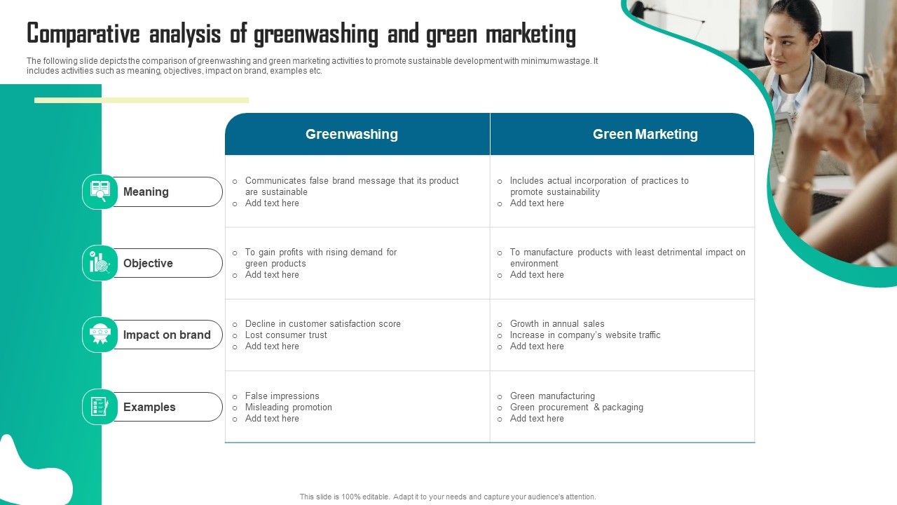 Comparative_Analysis_Of_Greenwashing_And_Green_Marketing_Themes_PDF_Slide_1.jpg