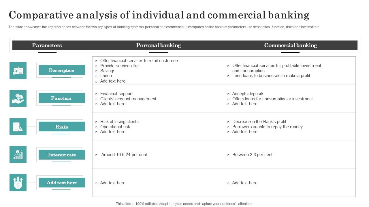 Comparative_Analysis_Of_Individual_And_Commercial_Banking_Information_PDF_Slide_1.jpg
