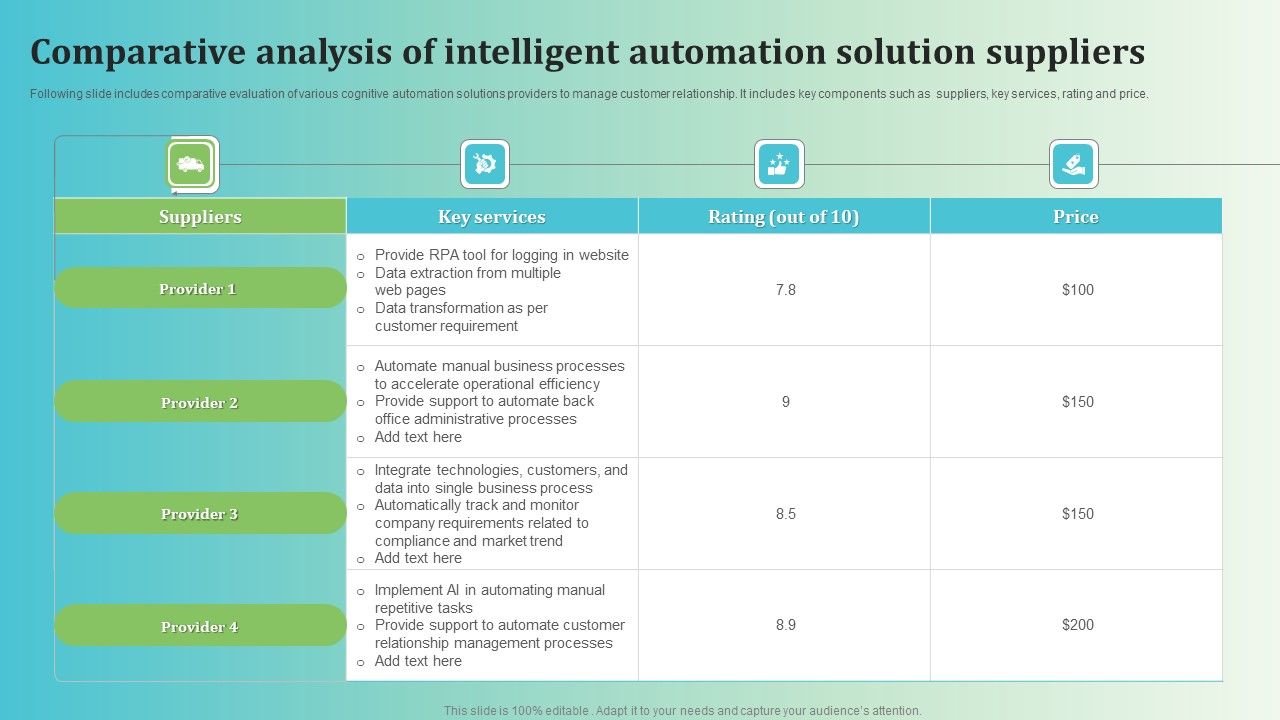 Comparative_Analysis_Of_Intelligent_Automation_Solution_Suppliers_Elements_PDF_Slide_1.jpg