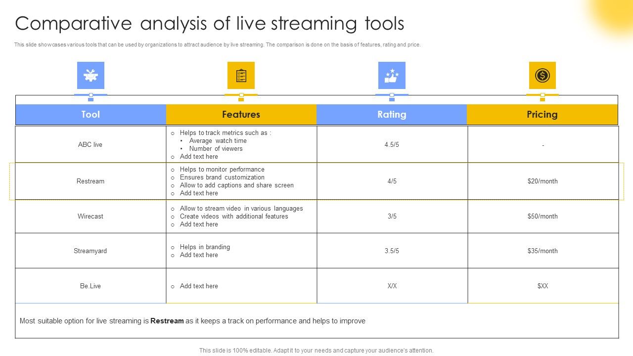 Comparative_Analysis_Of_Live_Streaming_Tools_Designs_PDF_Slide_1.jpg