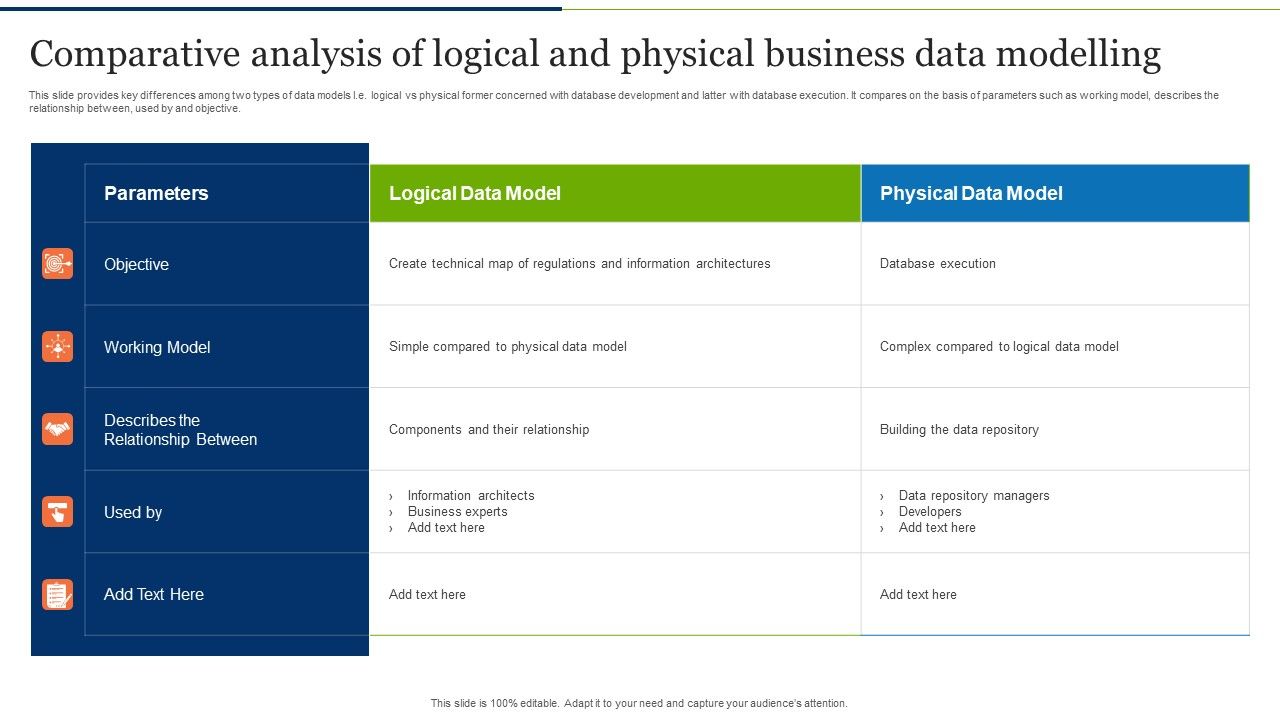Comparative_Analysis_Of_Logical_And_Physical_Business_Data_Modelling_Introduction_PDF_Slide_1.jpg