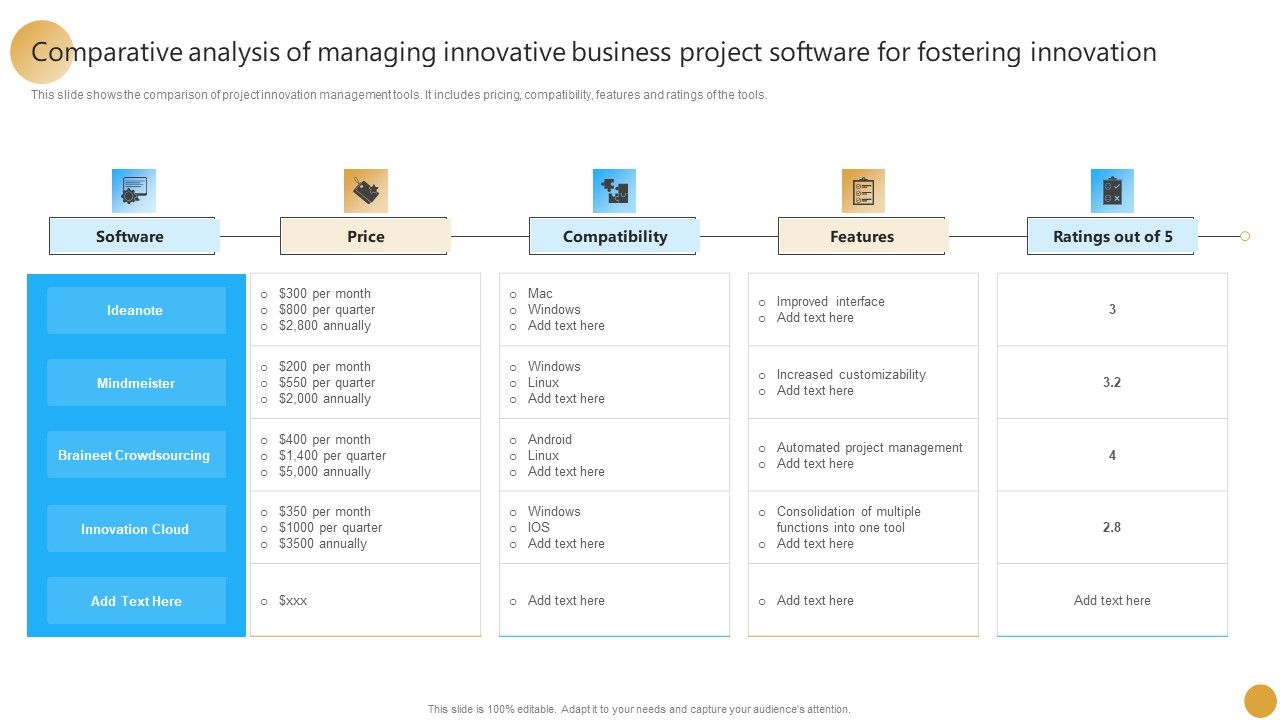 Comparative_Analysis_Of_Managing_Innovative_Business_Project_Software_For_Fostering_Innovation_Inspiration_PDF_Slide_1.jpg