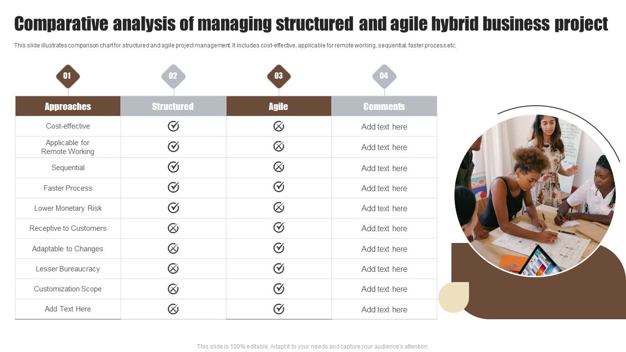 Comparative_Analysis_Of_Managing_Structured_And_Agile_Hybrid_Business_Project_Structure_PDF_Slide_1.jpg