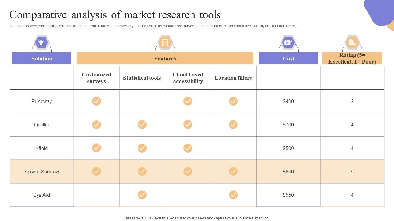 Comparative_Analysis_Of_Market_Research_Tools_Guidelines_PDF_Slide_1.jpg