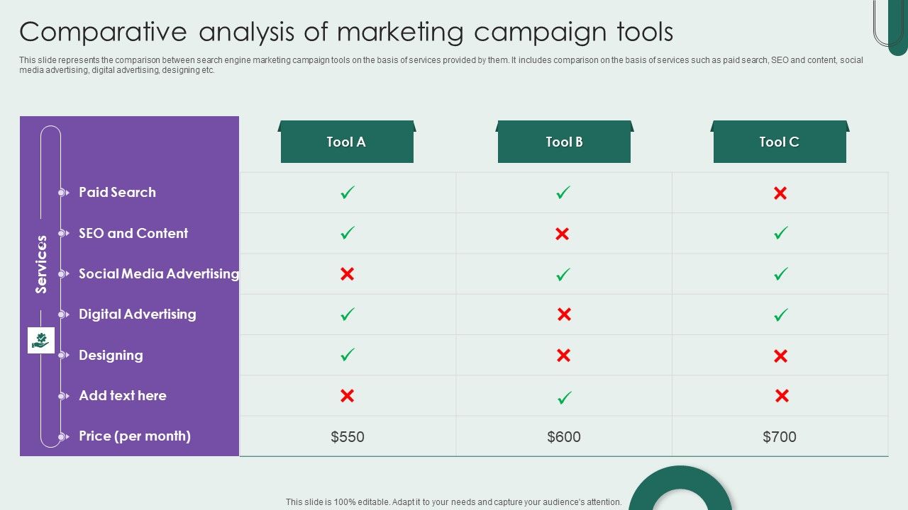 Comparative_Analysis_Of_Marketing_Campaign_Tools_Summary_PDF_Slide_1.jpg