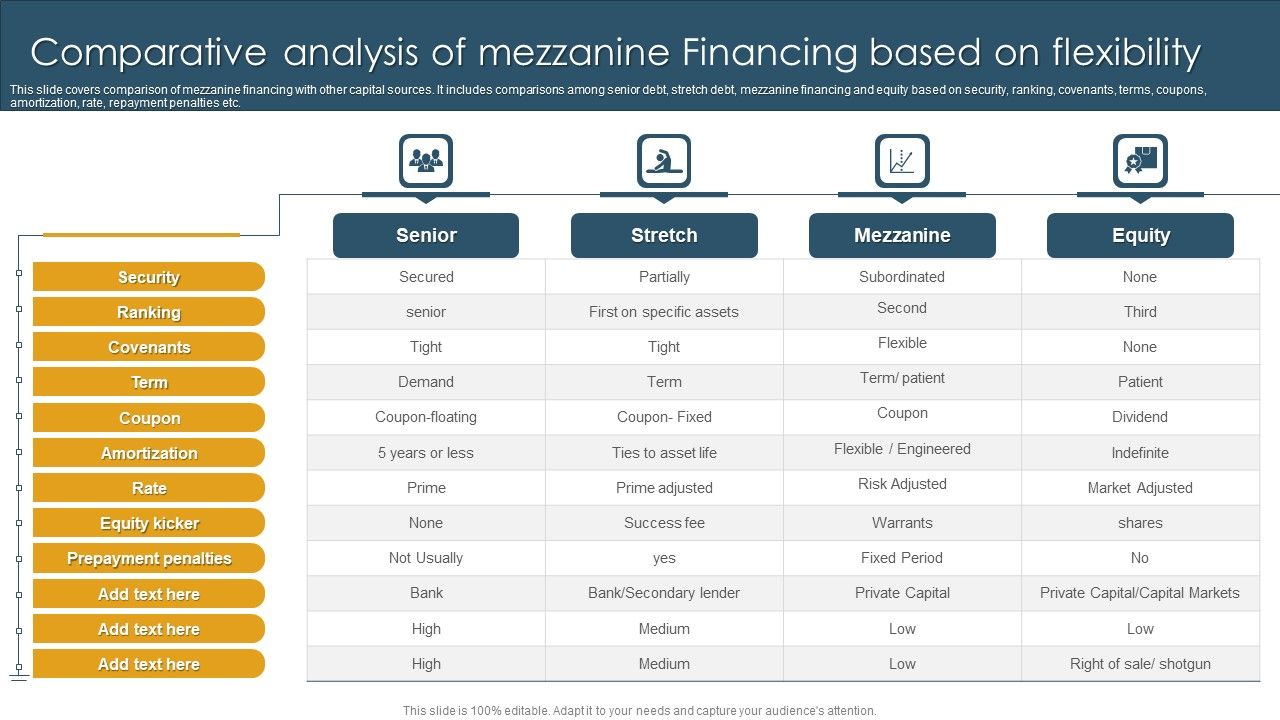 Comparative_Analysis_Of_Mezzanine_Financing_Based_On_Flexibility_Inspiration_PDF_Slide_1.jpg