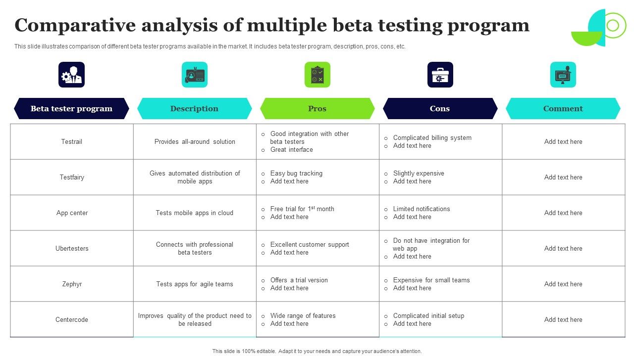 Comparative_Analysis_Of_Multiple_Beta_Testing_Program_Infographics_PDF_Slide_1.jpg