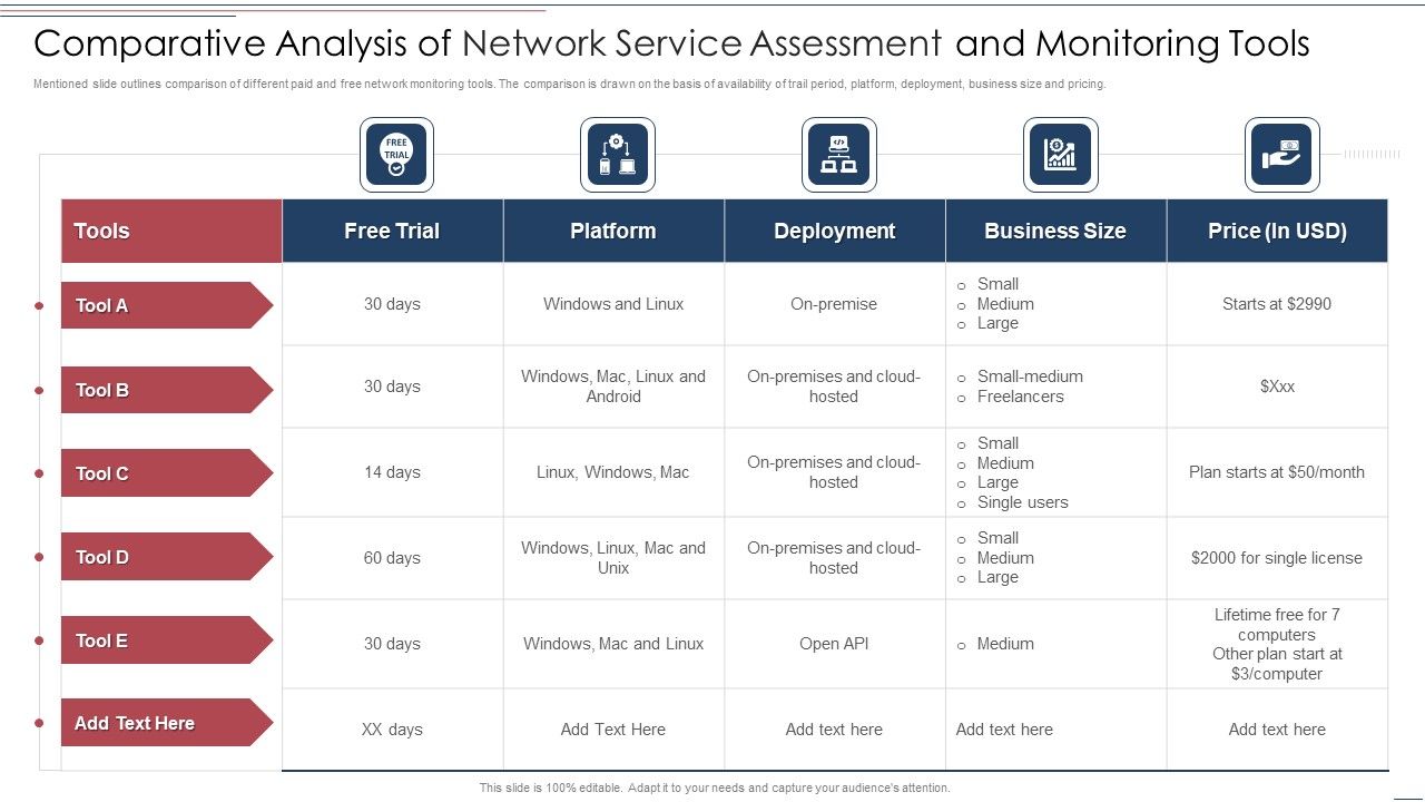 Comparative_Analysis_Of_Network_Service_Assessment_And_Monitoring_Tools_Rules_PDF_Slide_1.jpg