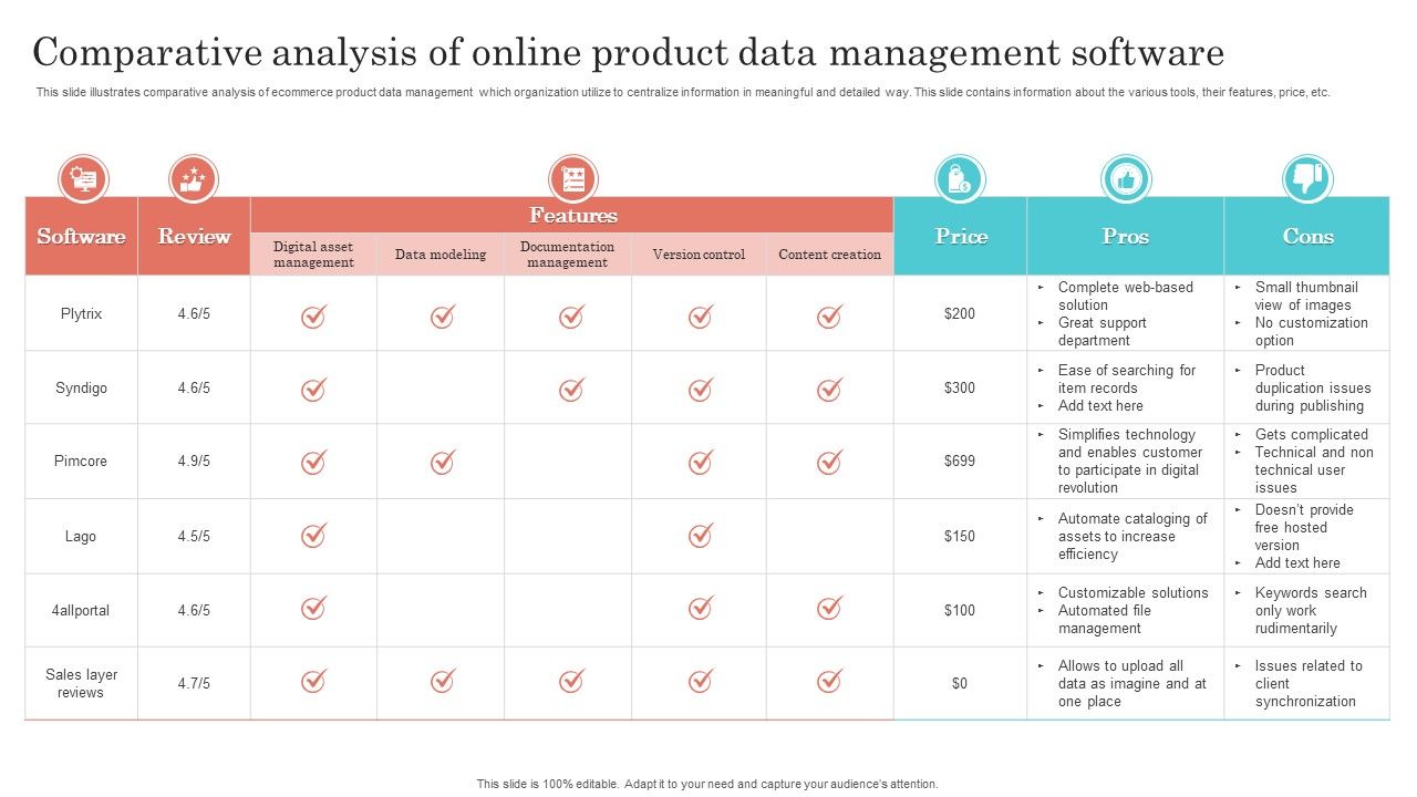 Comparative_Analysis_Of_Online_Product_Data_Management_Software_Introduction_PDF_Slide_1.jpg
