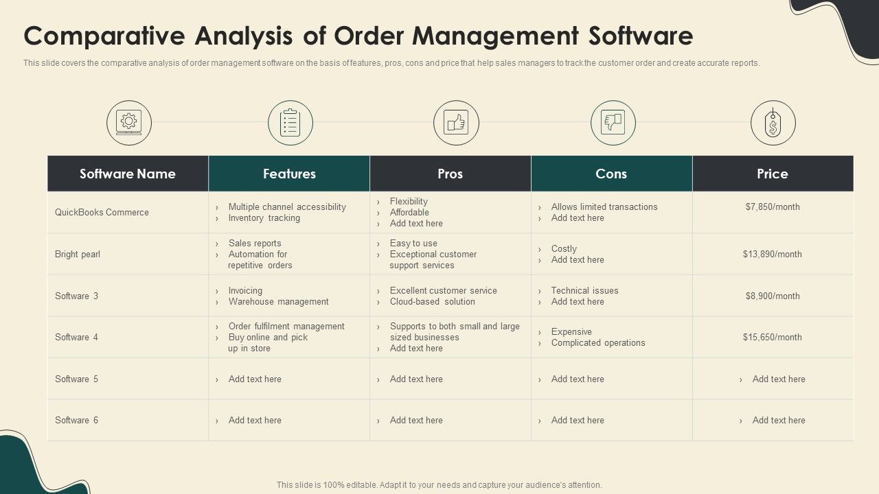 Comparative_Analysis_Of_Order_Management_Software_Ideas_PDF_Slide_1.jpg