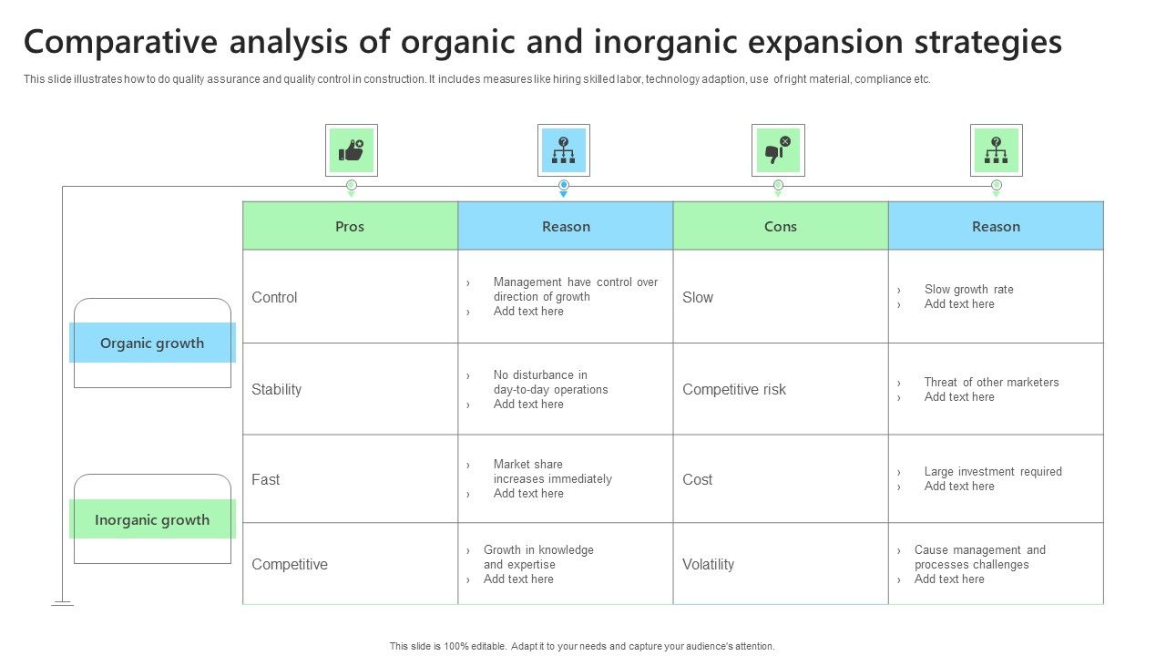 Comparative_Analysis_Of_Organic_And_Inorganic_Expansion_Strategies_Topics_PDF_Slide_1.jpg