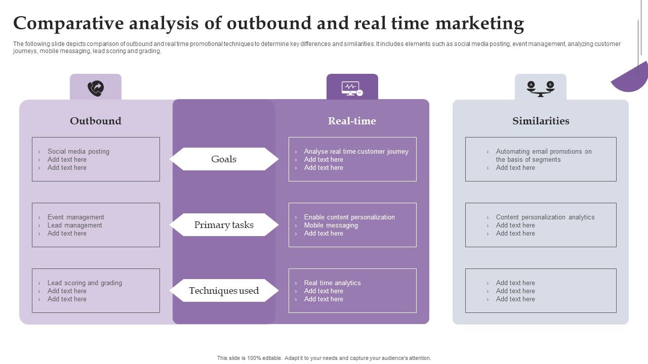 Comparative_Analysis_Of_Outbound_And_Real_Time_Marketing_Ppt_Icon_Smartart_Slide_1.jpg