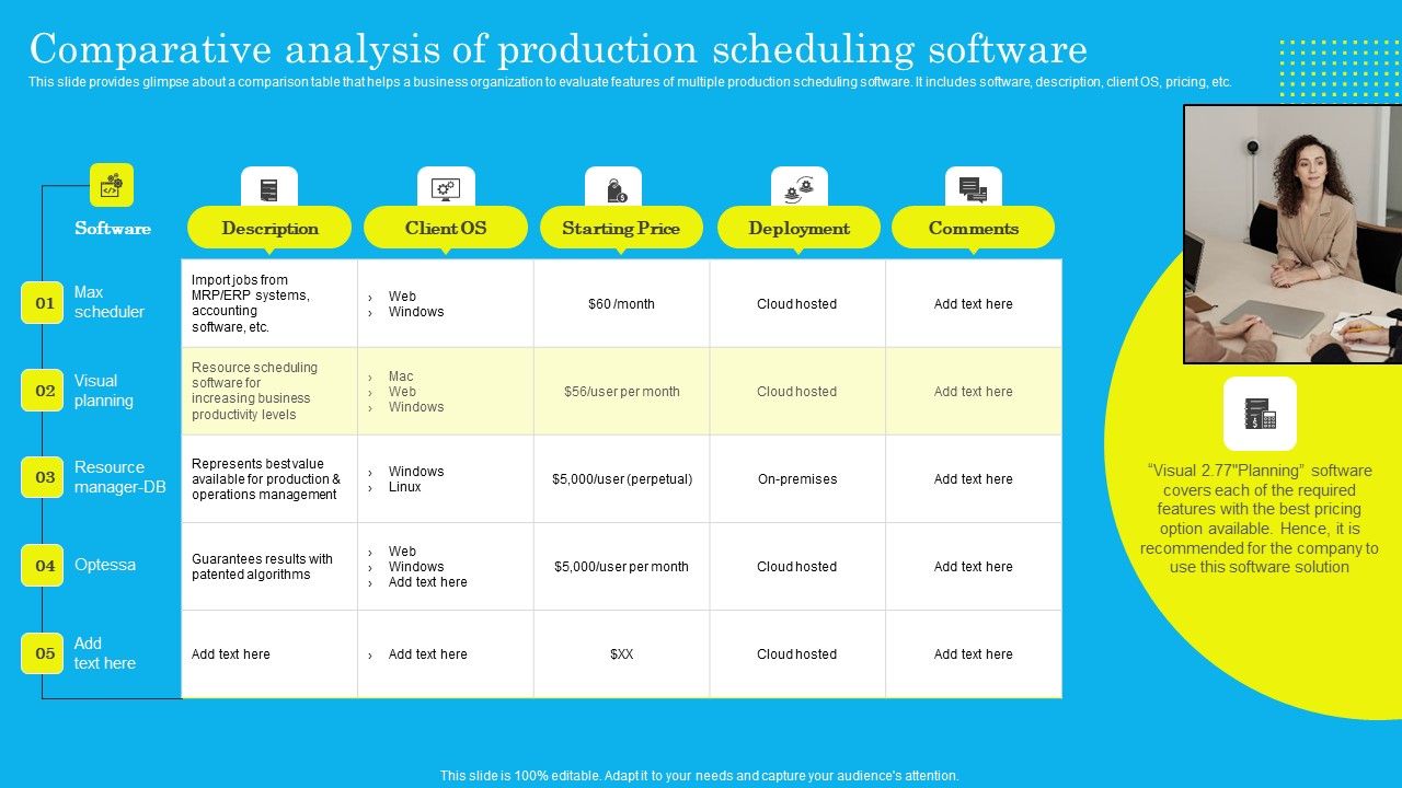 Comparative_Analysis_Of_Production_Scheduling_Software_Professional_PDF_Slide_1.jpg