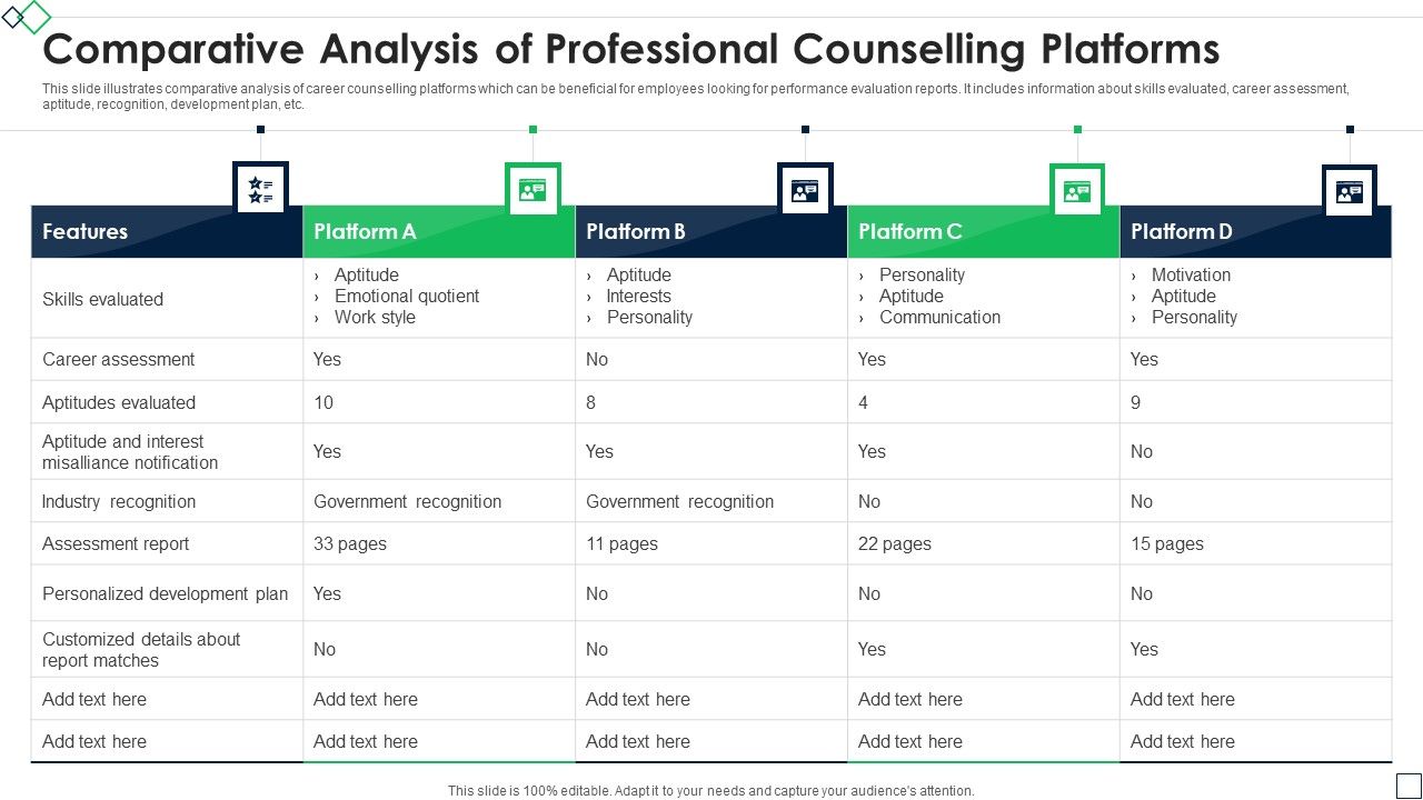 Comparative_Analysis_Of_Professional_Counselling_Platforms_Information_PDF_Slide_1.jpg