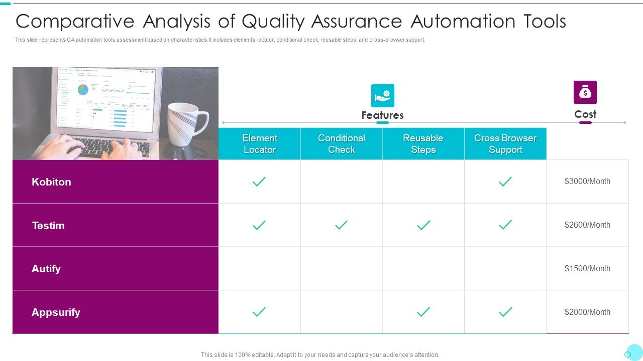 Comparative_Analysis_Of_Quality_Assurance_Automation_Tools_Diagrams_PDF_Slide_1.jpg