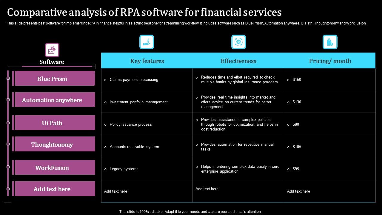 Comparative_Analysis_Of_RPA_Software_For_Financial_Services_Topics_PDF_Slide_1.jpg